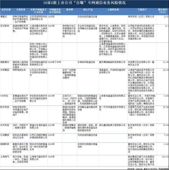 180传奇手游发布网新开服