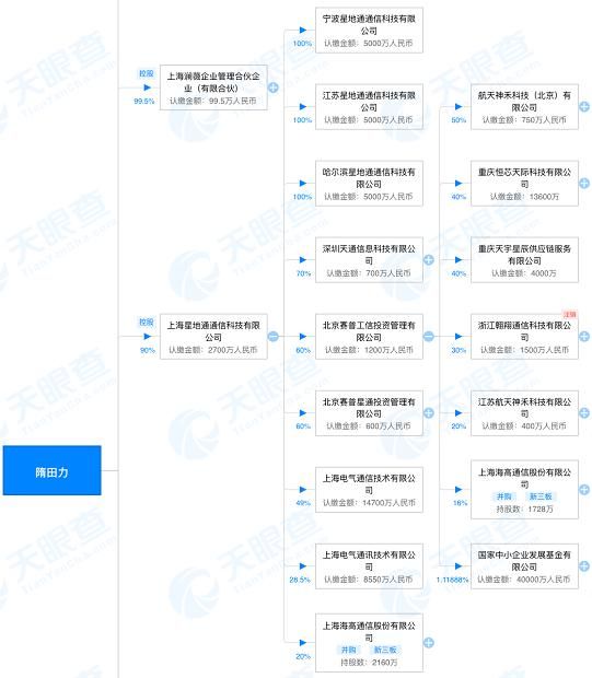 180传奇手游发布网新开服