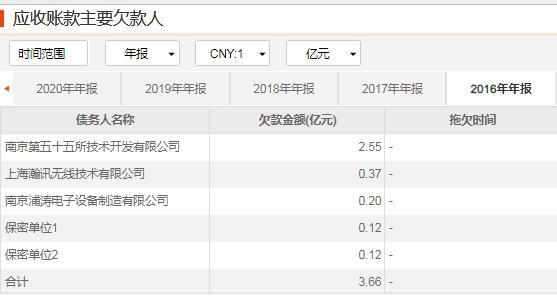 180传奇手游发布网新开服