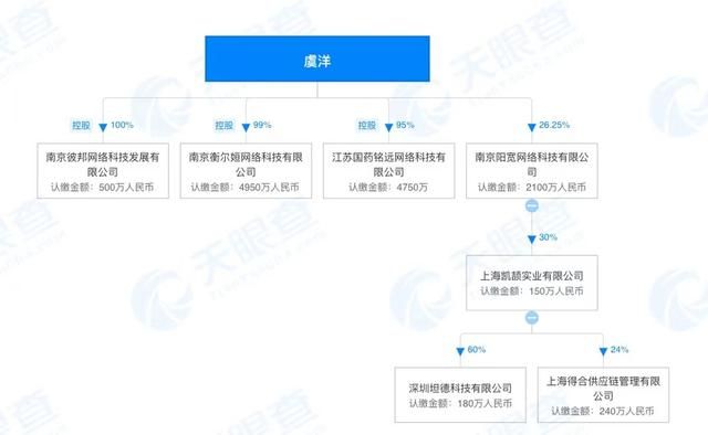 180传奇手游发布网新开服