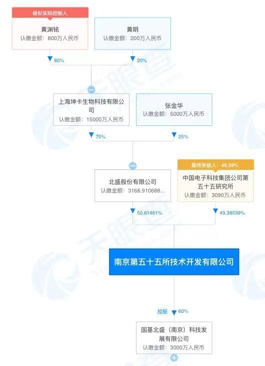 180传奇手游发布网新开服