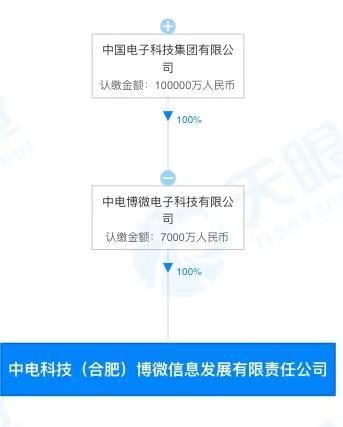 180传奇手游发布网新开服