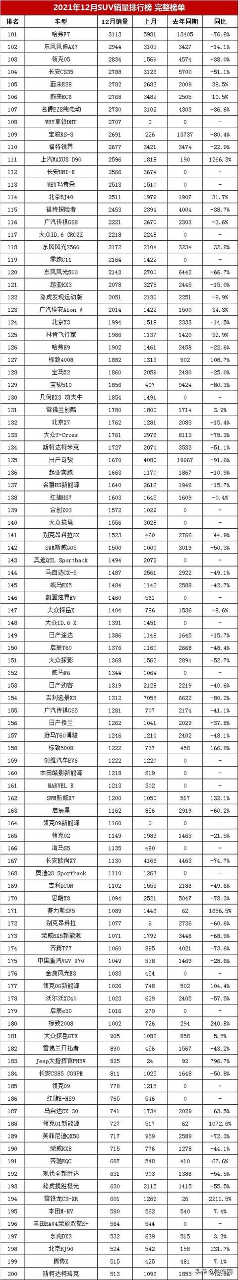 2021最新神途发布网
