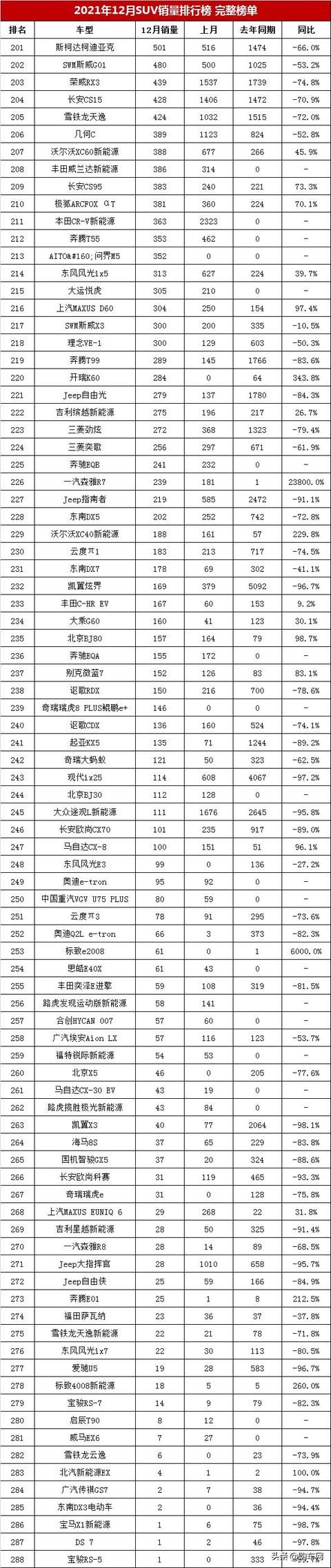 2021最新神途发布网