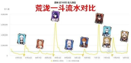 17173传奇手游