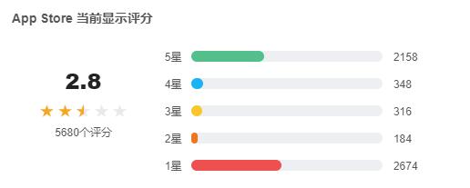 17173传奇手游