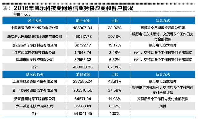 176传奇手游发布网新开服