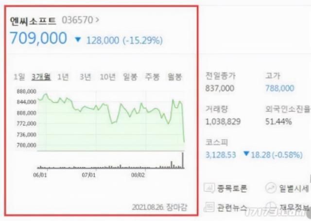 2021真正能自由交易的手游
