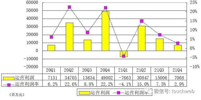 195金牛荣耀无内功
