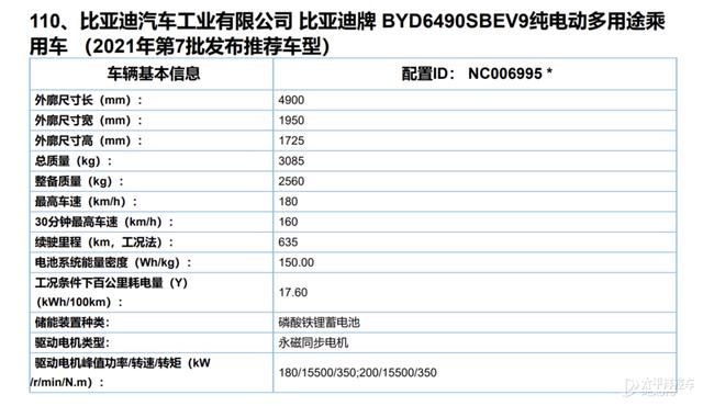 传奇sf134
