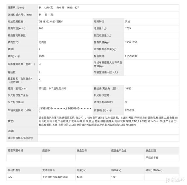 传奇sf134