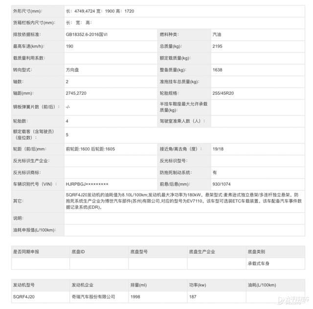 传奇sf134