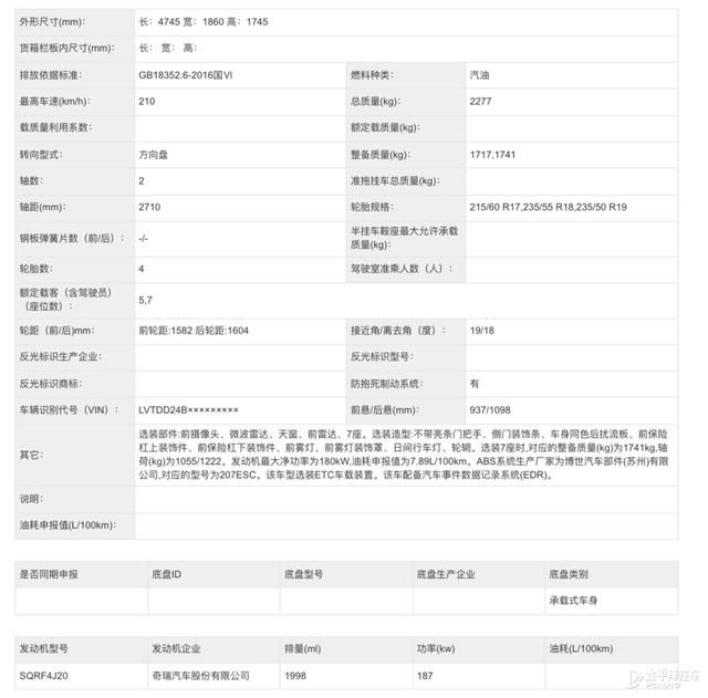 传奇sf134