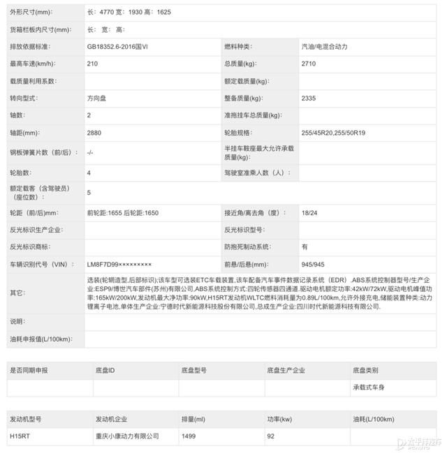 传奇sf134