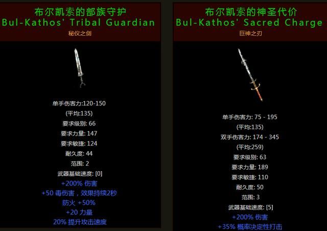 装备最炫的传奇