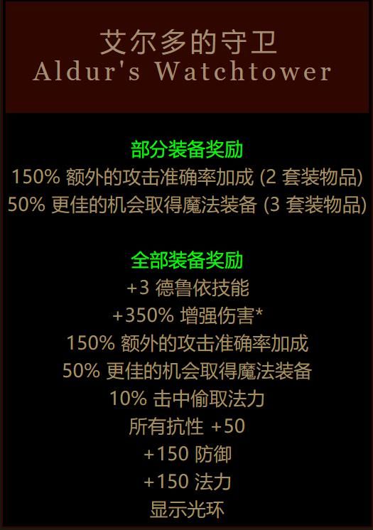 装备最炫的传奇