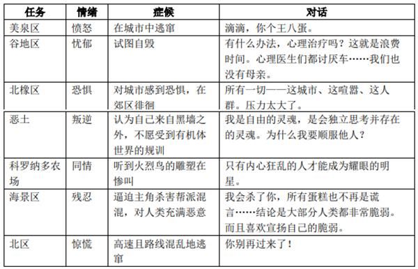 新开迷失传奇发布网