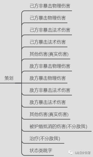 新开传奇最大网站999