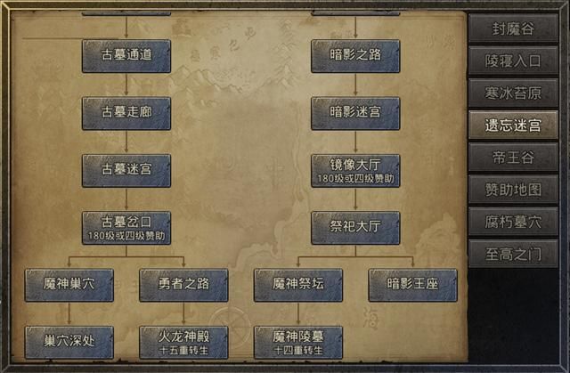 新服传奇
