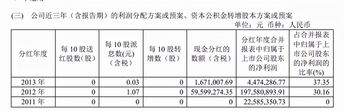 超变传奇私服网站大全