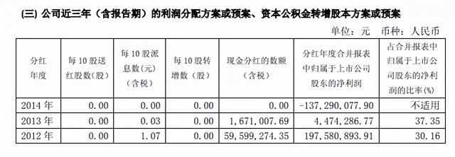 超变传奇私服网站大全