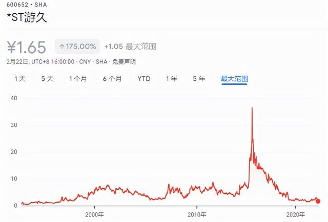 超变传奇私服网站大全