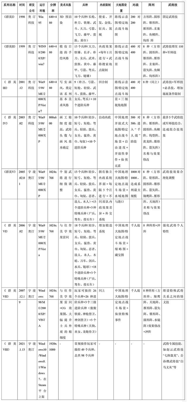 新开我本沉默传奇发布网站