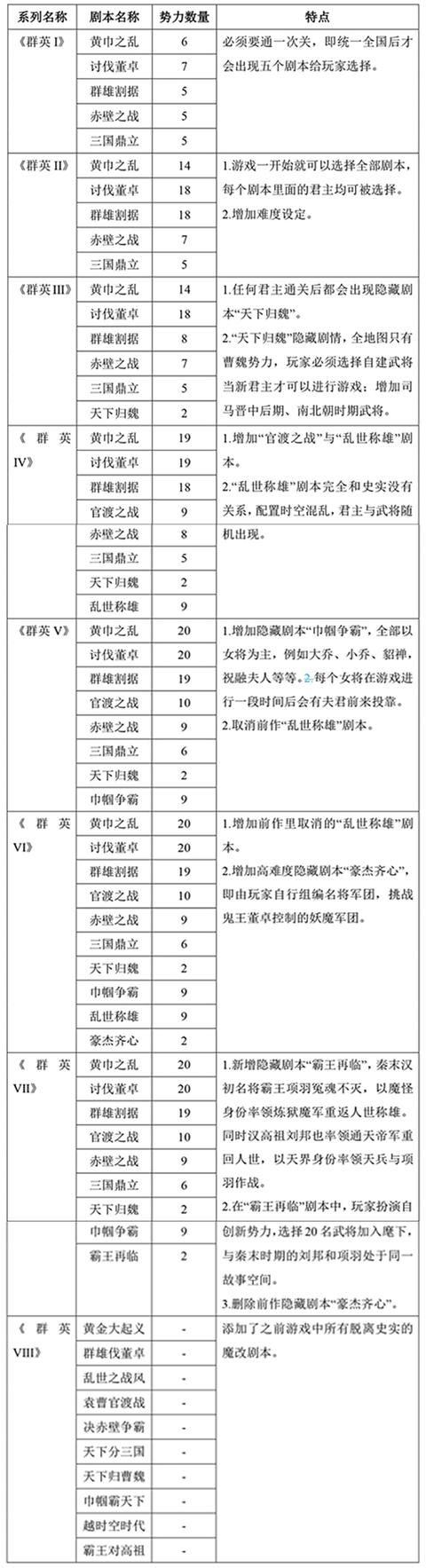 新开我本沉默传奇发布网站