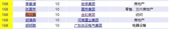 亿万兆大极品单职业传奇网站