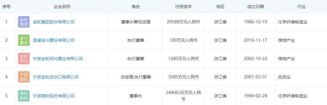 亿万兆大极品单职业传奇网站