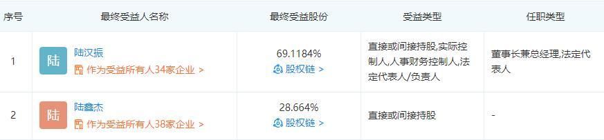 亿万兆大极品单职业传奇网站
