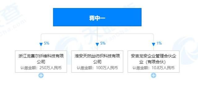 亿万兆大极品单职业传奇网站