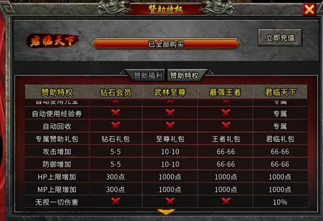 传奇冰雪服打金攻略