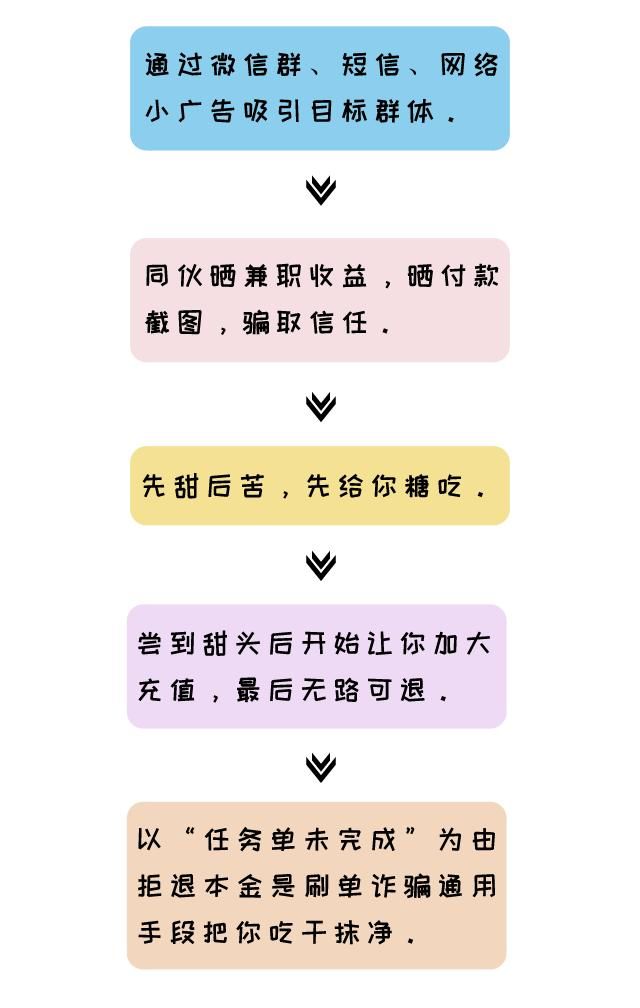 可以提现到微信的传奇