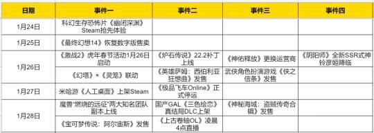 轻变传奇发布站