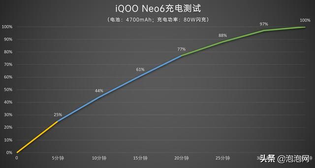 1.80轻变传奇发布网