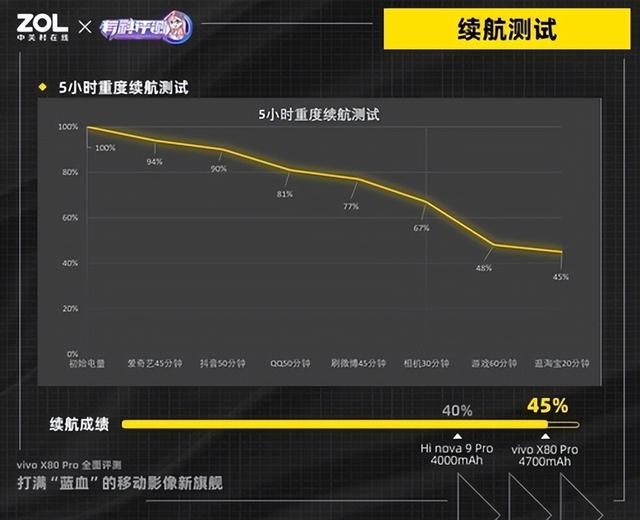 微变传奇现代版总是自动安装