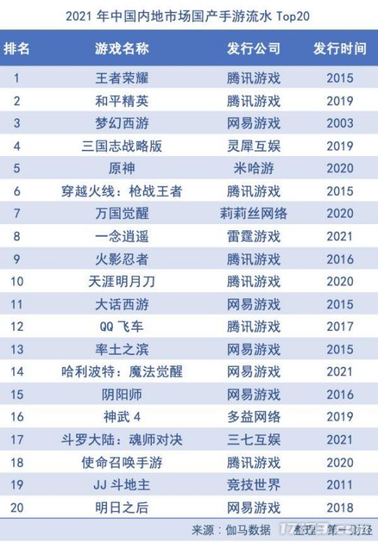 韩版中变传奇发布网