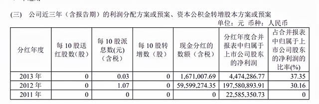 轻变传奇私服新开区网站