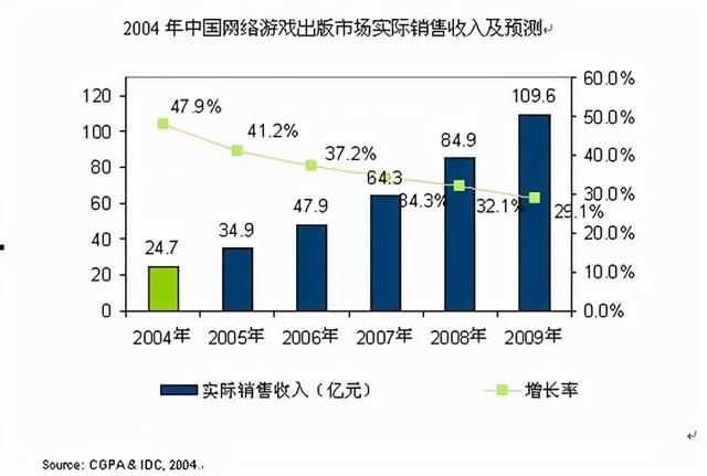 最新中变传奇发布网