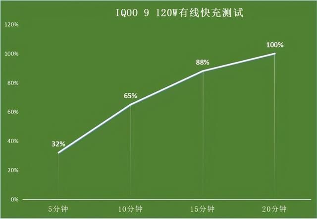 轻变传奇安卓