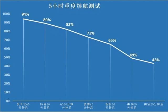 轻变传奇安卓