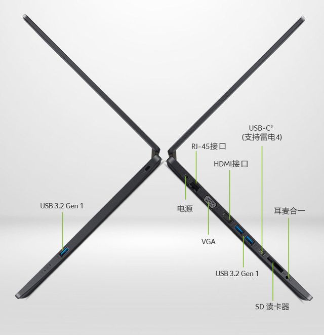 轻变传奇官网电脑版