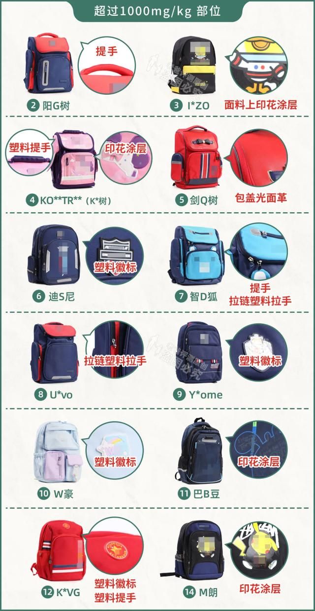 176轻变传奇发布网