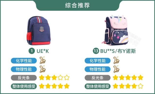 176轻变传奇发布网