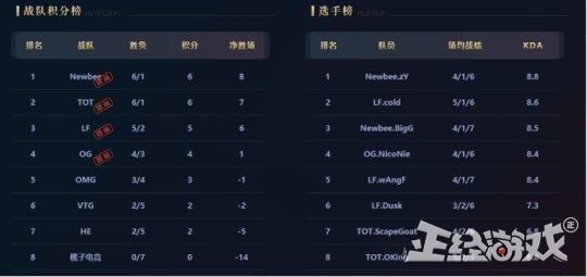 微变传奇新服发布网