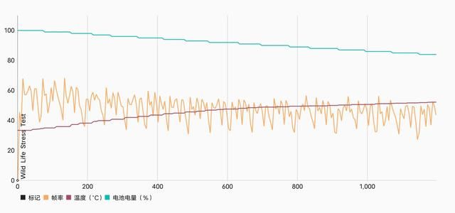 微变传奇现代版防止自动安装
