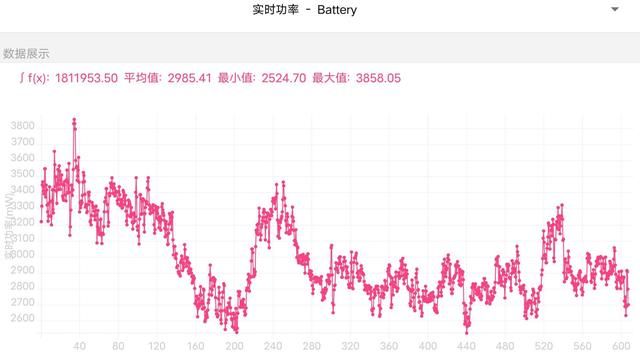 微变传奇现代版防止自动安装