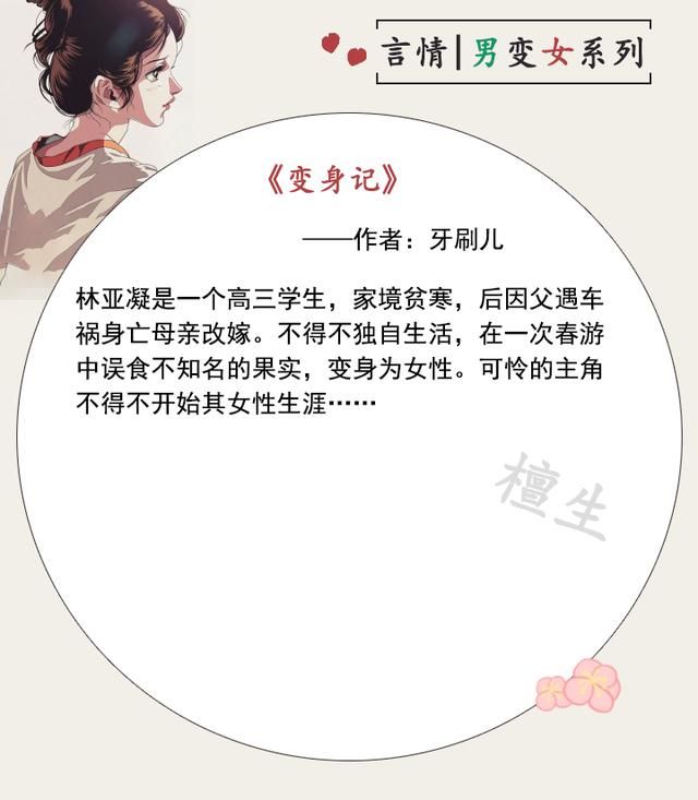 轮回轻变传奇