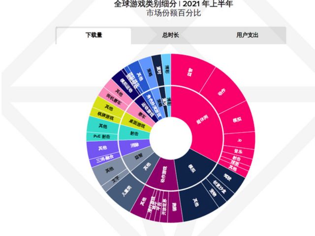 微变传奇世界网页版